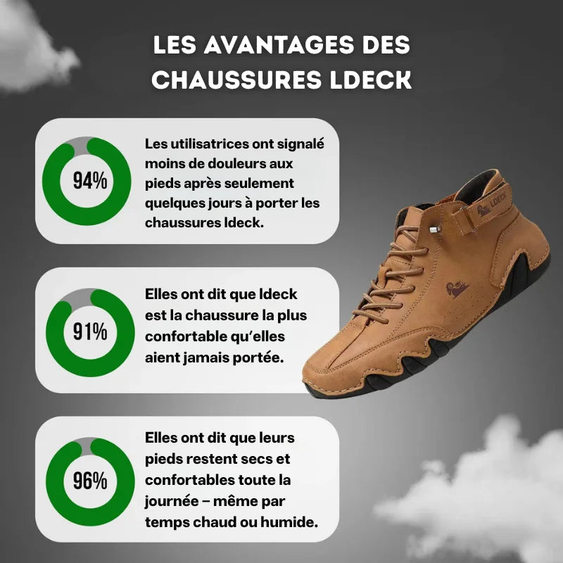 LDECK™ • Orthopädische Sneakers für täglichen Komfort