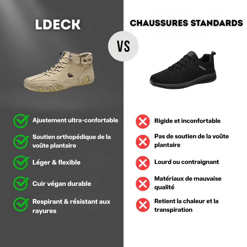 LDECK™ • Orthopädische Sneakers für täglichen Komfort